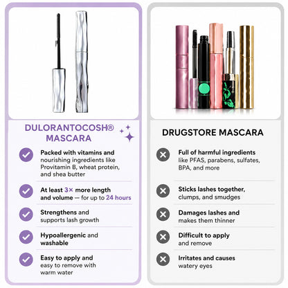 💧Dulorantocosh® Waterproof Fibre Mascara – Volume & Length without Clumping for Dramatic Moments