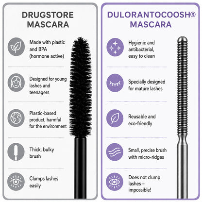 💧Dulorantocosh® Waterproof Fibre Mascara – Volume & Length without Clumping for Dramatic Moments