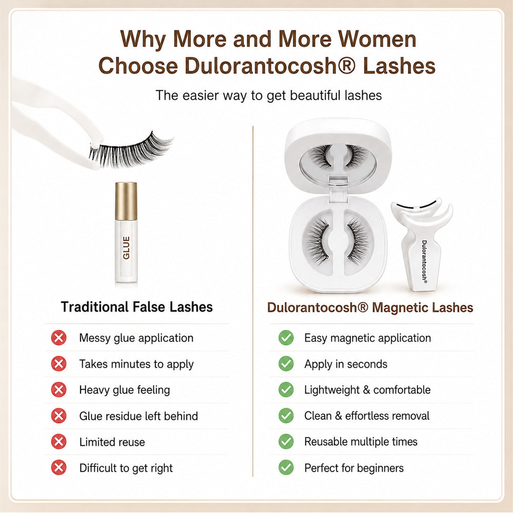 ✨Dulorantocosh® Magnetic Lash Kit🧲 – No Glue Needed, Reusable Lashes for Effortless Beauty