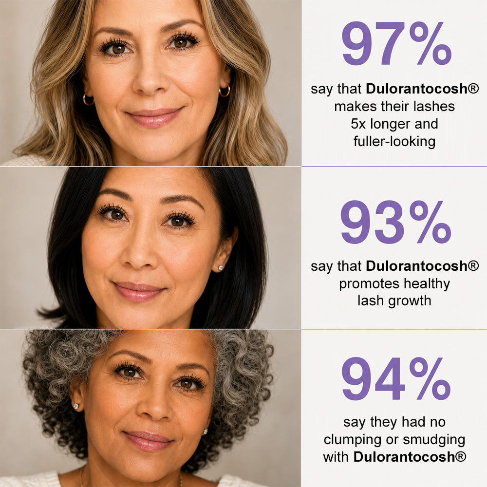 💧Dulorantocosh® Waterproof Fibre Mascara – Volume & Length without Clumping for Dramatic Moments