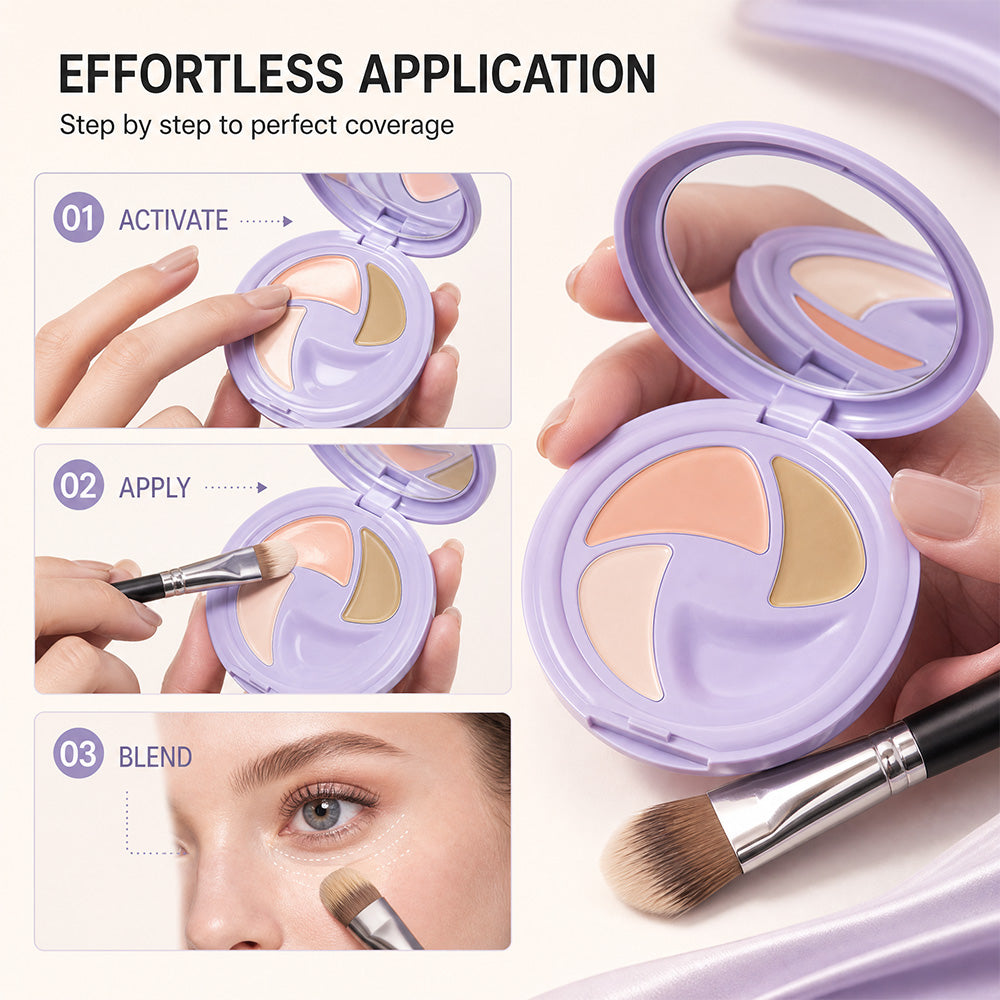 Dulorantocosh® 3-Color Full Coverage Concealer Palette – Covers Dark Circles, Acne Marks, Fine Lines & Age Spots